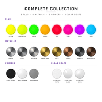 Ultracryl - Big Box Complete Collection (72x colors + 6x auxiliaries + 3x primers)